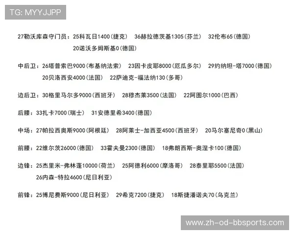 德甲球队粉丝排名榜