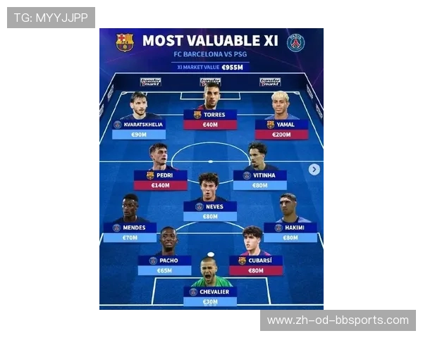 欧冠八分之一决赛巴萨历年对手与晋级情况