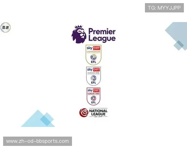 英超球队主场位于伦敦的有哪些？